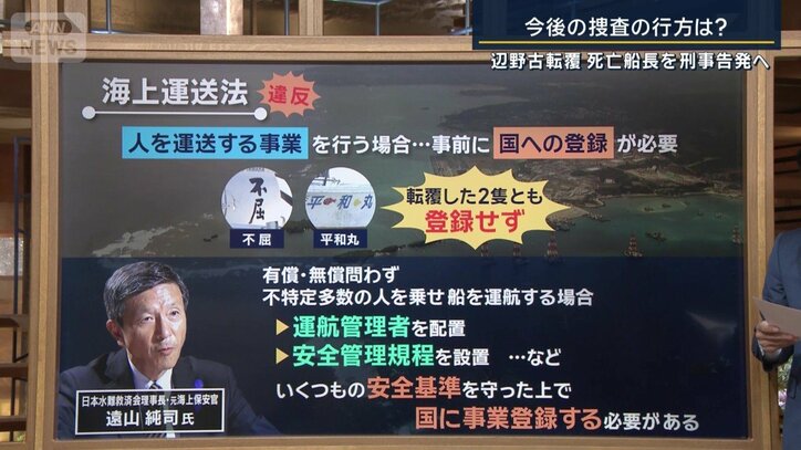 元海上保安官 遠山純司氏