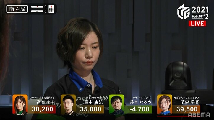 満貫、跳満アガっても平均打点が下がる!?打点女王・茅森早香が個人連勝 ファン感謝「天才ありがとう」/麻雀・Mリーグ