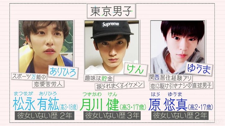 悪気なく男子の心をかきまわすモテ女子の本心は？『恋する♥週末ホームステイ』第8話