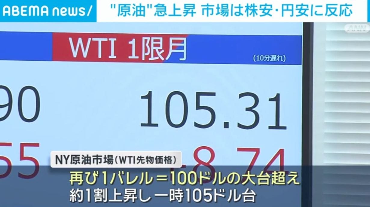 原油”急上昇 市場は株安・円安に反応（ABEMA TIMES）｜dメニュー 