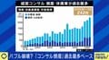 IT導入補助金に依存した「補助金コンサル」が次々倒産…ひろゆき氏「中抜き業者が減るのはいいこと」コンサル界隈からも「補助金バブルは崩壊した」との声