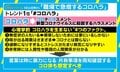 咳で謝罪要求!? 急増する“コロハラ”防ぐ4つの掟 臨床心理士が提案