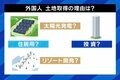 外国資本による土地の“爆買い” 懸念は経済と安全保障? 規制の可能性は