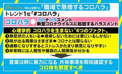 咳で謝罪要求!? 急増する“コロハラ”防ぐ4つの掟 臨床心理士が提案