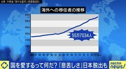 「靖国参拝や国歌斉唱は上っ面。日本の保守は薄っぺらい」日米にルーツがある愛国青年が危惧する国の未来とは