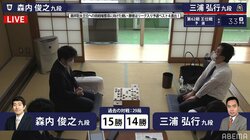 戦型は相掛かりに 森内俊之九段 対 三浦弘行九段 過去の対戦成績はほぼ互角／王位戦・予選