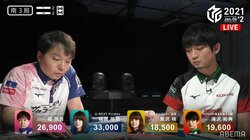 流局なのに役満クラスの大興奮 超美技連発の一局に感動続々「凄いものみた！」「どんだけ見せ場あるんだよ‪w」／麻雀・Mリーグ‬‬