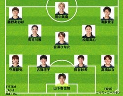 【速報】なでしこジャパン、イタリア戦のスタメン発表！長谷川唯や宮澤ひなたらが先発 清水梨紗や遠藤純はベンチスタート