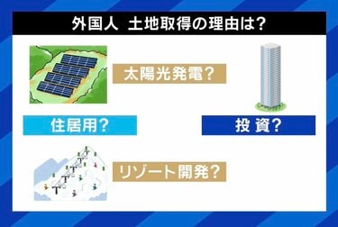 外国資本による土地の“爆買い” 懸念は経済と安全保障？ 規制の可能性は