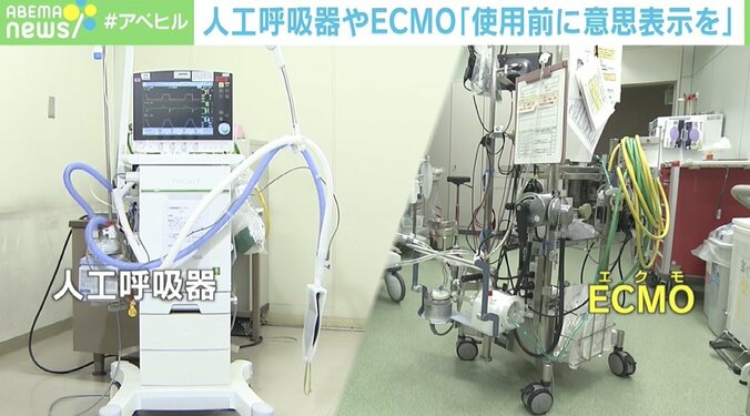 ECMO使用時“意思疎通できない” 約5割が知らず 新型コロナに限らず「家族と話を」 1枚目
