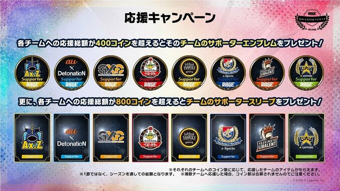 RAGE Shadowverse Pro LeagueにAbemaTV「応援機能」が追加 チーム応援で特典も 2枚目