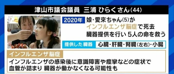 「僕の娘は、もう悩むことすらできない。考え続けるのが使命だと思っている」急逝した5歳の娘の臓器移植を決断、今も苦悩する市議会議員 2枚目