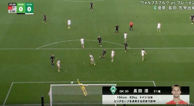なんだこれ…！？ブレーメンGK長田澪、思わず二度見する“神プレー”「鳥肌立った」衝撃の“指先スーパーセーブ”→場内から“ミオコール” 3枚目