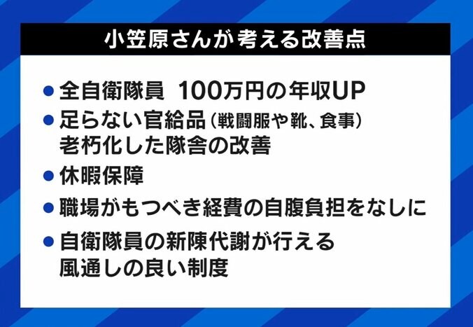 「まずは給与待遇の改善を」自衛官“タトゥーOK”で志願者は増える？ “なり手不足”本当の課題は 5枚目