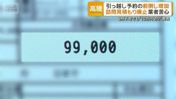 繁忙期にもかかわらず10万円を切る見積り