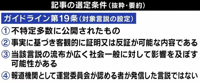 正しい情報を求めすぎ？ 「虚構新聞」信じた学生も…日本ファクトチェックセンター設立から3カ月 存在意義と成果は 4枚目