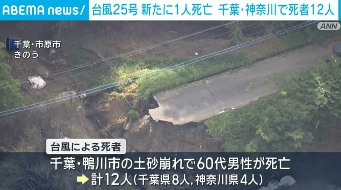 千葉・市原市