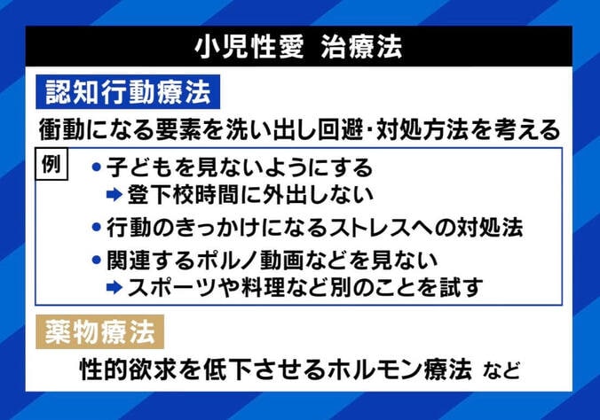 【写真・画像】問題は“性欲”だけではない？ 日本版DBS法案が参院可決「男子トイレがトラウマに」当事者が明かした葛藤　3枚目