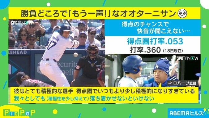 ロバーツ監督と大谷翔平選手