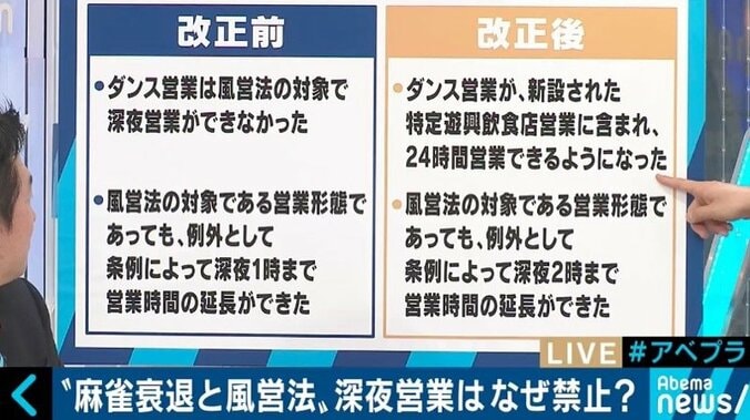 子供向け教室、ナイトタイムエコノミー、オリンピック競技化…変化する麻雀業界の今を取材 8枚目