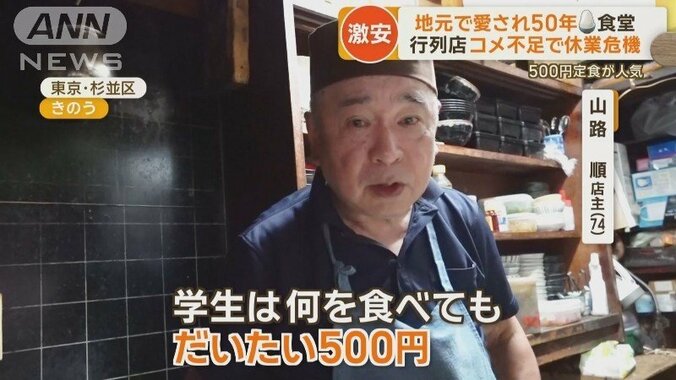 店主の山路順さん