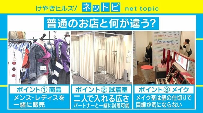 自分らしく、自由自在に　有楽町マルイに“性差を選ばない”店舗がオープン 2枚目