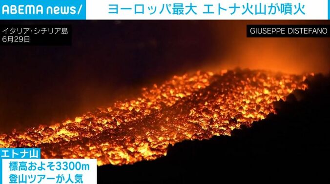 エトナ火山