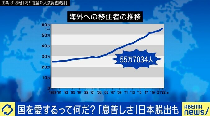 「靖国参拝や国歌斉唱は上っ面。日本の保守は薄っぺらい」日米にルーツがある愛国青年が危惧する国の未来とは 1枚目