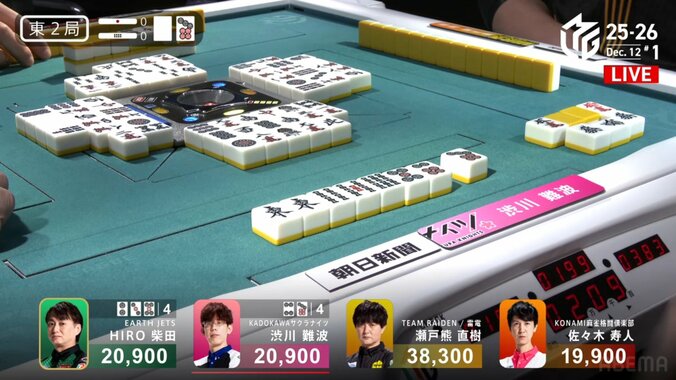 700オールが3200オールに化けた！驚きの展開（実際の場面）