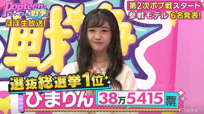 総投票数161万超え！Popteen専属モデルを争う『第2次ポプ戦選抜総選挙』勝ち残ったのはこの6名だ！ 3枚目