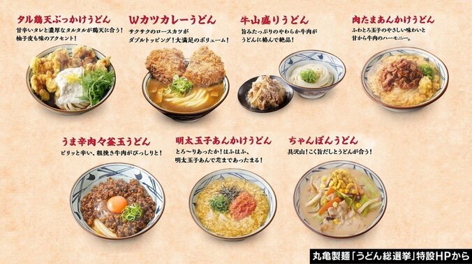 丸亀製麺が20周年企画『うどん総選挙』を実施中！1位は期間限定で復活販売 2枚目