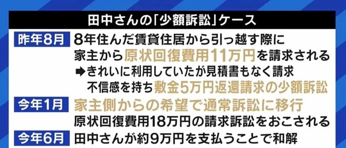 弁護士抜き・素人でも損害賠償請求ができる「少額訴訟」を知っている? 経験者が明かすメリット・デメリット 9枚目