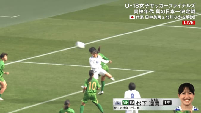 豪快なヘディングシュートを叩き込む松下遥蘭