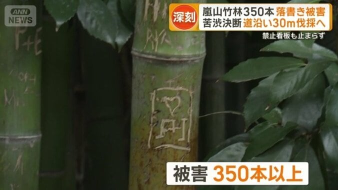 被害は350本以上