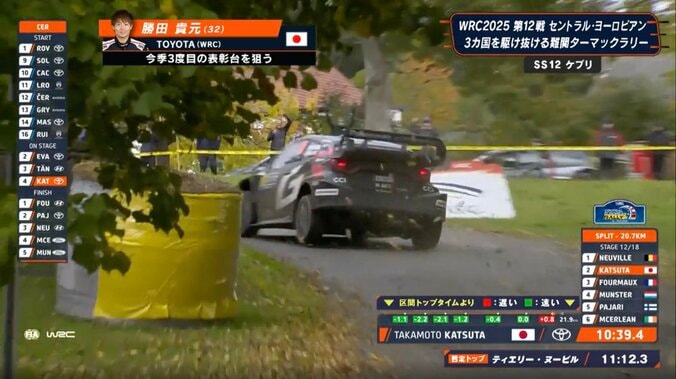 【写真・画像】アウト側に「お客さん居るの怖い」 世界ラリー、日本人が魅せた“超接近”コーナリングが話題 猛スピードで駆け抜ける圧巻光景　1枚目