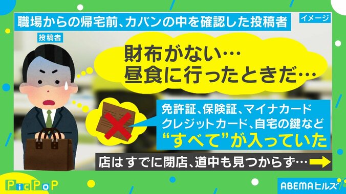 家の鍵まで…“全て”が入った財布を落とした投稿者…“本人確認の術なき”状況、どう脱出した？  1枚目