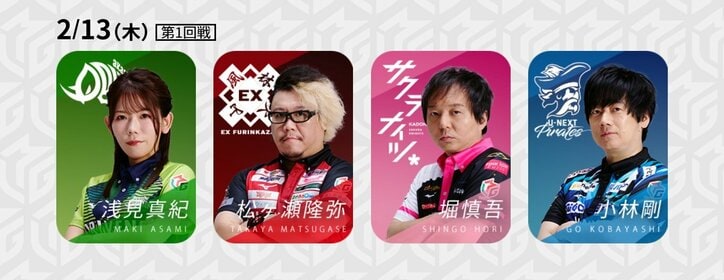 毎日がサバイバル戦 7位・KADOKAWAサクラナイツ 対 8位・EX風林火山 6位浮上を目指す直接対決／麻雀・Mリーグ