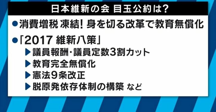「いいと思えば一緒にやるし、駄目だと思えば反対する」日本維新の会のスタンスとは？