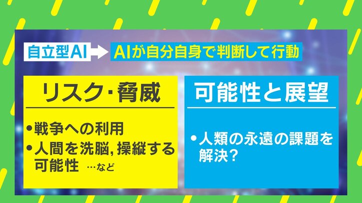 【写真・画像】「進化したAIに人間が“道連れ”にされて滅ぶ」可能性も？ AI開発の競争と安全性を考える　5枚目