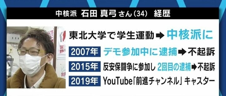 YouTube→オフ会でメンバーに加わった若者も…「コロナ禍やSDGsで高まる労働者の意識を革命に転化する」若手リーダーが語る中核派の思想