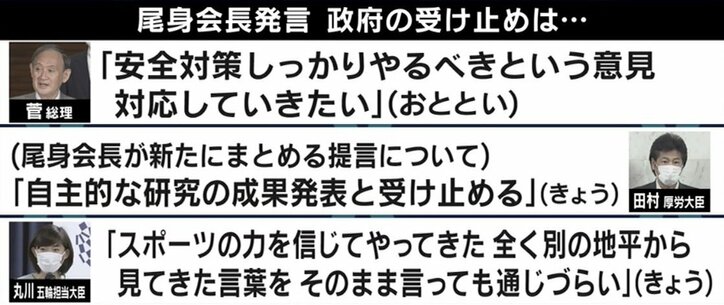 尾身会長の“五輪リスク発言”  専門家の提言と政治家の判断のバランスは？ 分科会メンバーに聞く