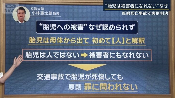 小林憲太郎教授