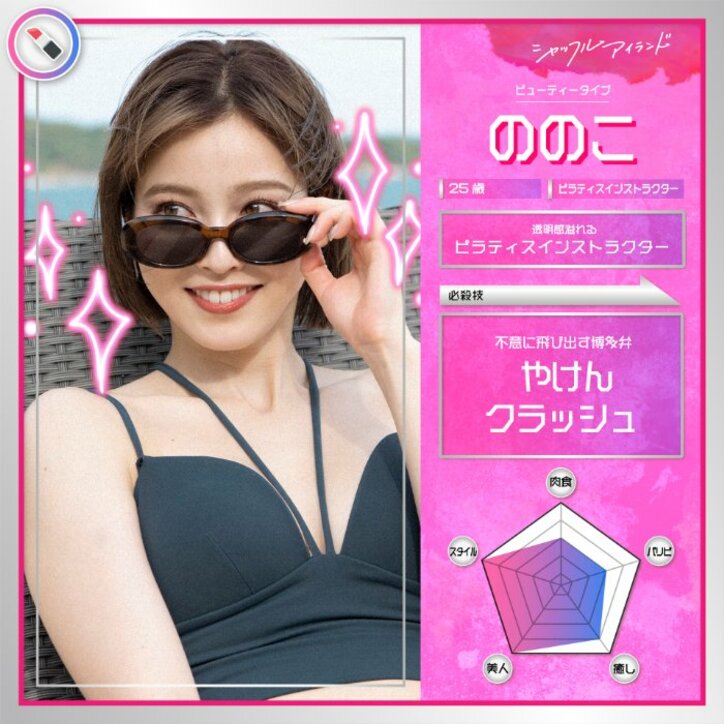 【最新】『シャッフルアイランド Season4』メンバー一覧まとめ 元NMB48や芸人、現役プロボクサーも参加（プロフィールやSNS情報あり）