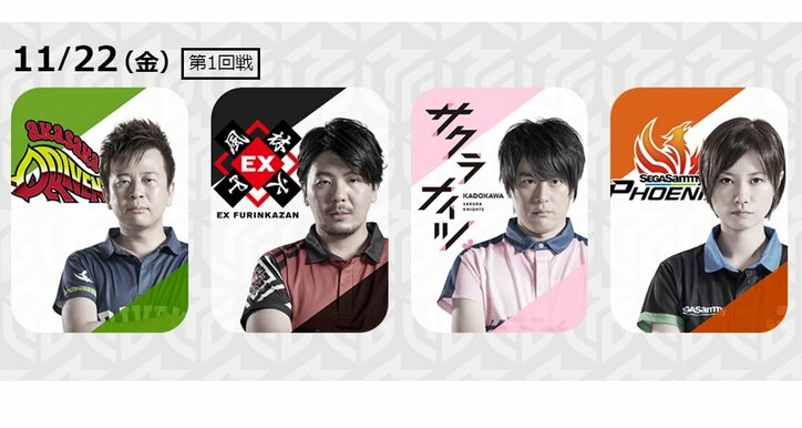 内川幸太郎、首位固め託され出場 3チームのマーク振り切れるか／麻雀・Mリーグ