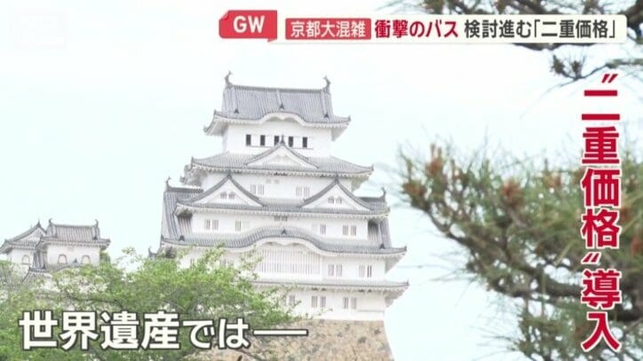 世界遺産でも二重価格導入