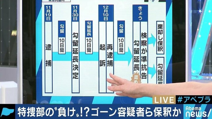 裁判所が異例の判断も…郷原弁護士「諦めない、引き返さない。残念ながらそれが今の検察だ」