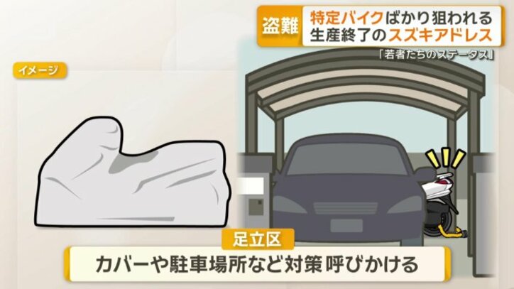 足立区は対策を呼び掛け