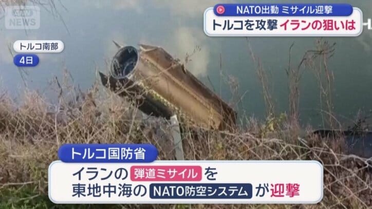 東地中海のNATO防空システムが迎撃