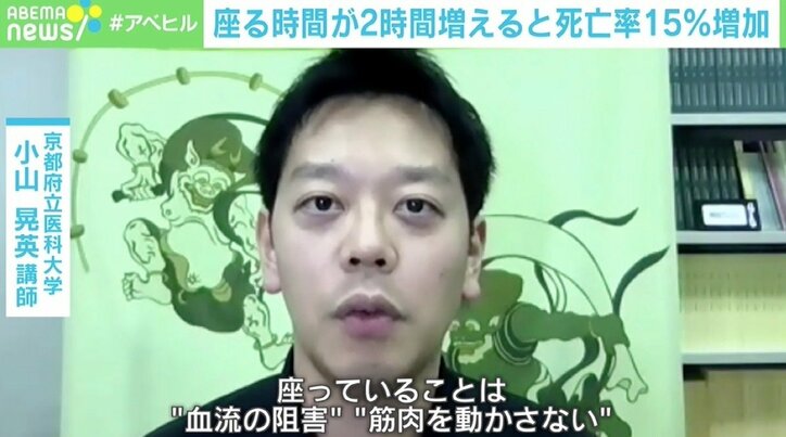 座る時間が2時間増えるごとに死亡率15%増加の研究結果 「運動と座っている時間は別と考えて」