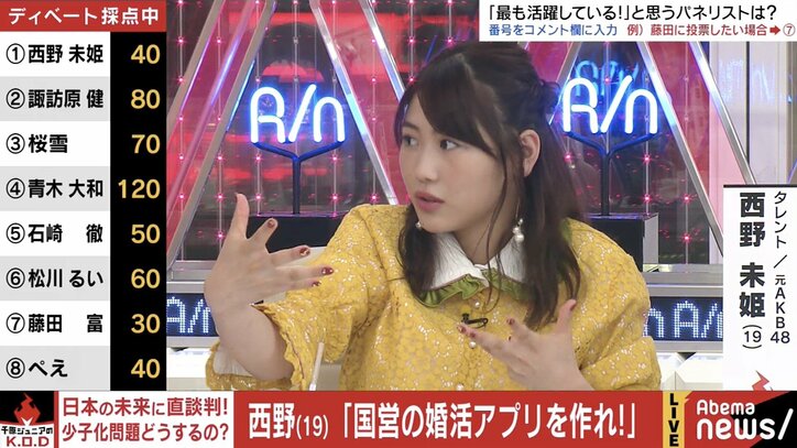 元AKB48西野未姫、少子化対策に「国営の婚活アプリ」を提案、自民・石崎議員も賛同
